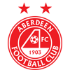 Estadísticas de Aberdeen contra Dundee | Pronostico