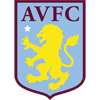 Aston Villa vs Brentford Prediction, H2H & Stats