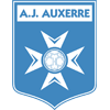 Estadísticas de Auxerre contra Paris FC | Pronostico