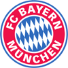 Bayern Munich II vs Viktoria Aschaffenburg Prediction, H2H & Stats