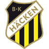 BK Hacken vs Mjällby AIF Prediction, H2H & Stats