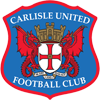 Estadísticas de Carlisle contra Wycombe | Pronostico