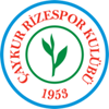 Estadísticas de Caykur Rizespor contra Ankaragucu | Pronostico