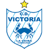 Olancho FC vs CD Victoria Stats