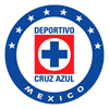 Estadísticas de Cruz Azul contra Leon | Pronostico