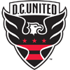 Estadísticas de DC United contra Seattle Sounders FC | Pronostico