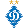 Dynamo Kiev vs Polissya Zhytomyr Stats