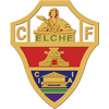 Estadísticas de Elche contra Huesca | Pronostico