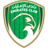 Al Ittihad Kalba vs Emirates Club RAK Stats