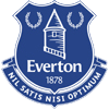 Everton vs Liverpool Prediction, H2H & Stats