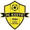 FC Kiisto vs Sporting Kristina Stats