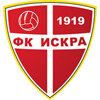 FK Iskra Danilovgrad vs FK Bokelj Stats