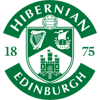Inverness CT vs Hibernian Stats