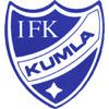 IFK Kumla vs BK Forward Stats