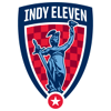 Indy Eleven vs North Carolina FC Predpoveď, H2H a štatistiky