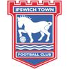 Ipswich vs Sheff Wed Prediction, H2H & Stats