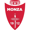 Estadísticas de Monza contra Atalanta | Pronostico