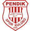 Estadísticas de Pendikspor contra Kayserispor | Pronostico