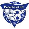 Peterhead vs East Fife Prediction, H2H & Stats