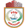 Estadísticas de PSM Makassar contra PSIS Semarang | Pronostico