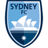 Sydney FC vs Macarthur FC Prediction, H2H & Stats