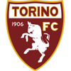 Torino vs AC Feralpisalo Prediction, H2H & Stats