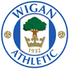 Wigan vs Bristol Rovers Vorhersage, H2H & Statistiken