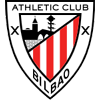 Athletic Bilbao B vs Arenas Club de Getxo Prognóstico, H2H e estatísticas