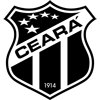 Fortaleza EC vs Ceara Stats
