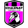 Chainat FC vs Kasetsart FC Stats