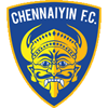 Estadísticas de Chennaiyin FC contra Hyderabad FC | Pronostico