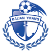 Dalian Pro vs Wuhan Three Towns Stats
