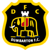 Estadísticas de Dumbarton contra Stirling | Pronostico
