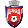 FC Botosani Logo