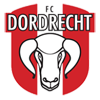 Estadísticas de FC Dordrecht contra Telstar | Pronostico