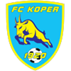 Estadísticas de FC Koper contra Aluminij Kidricevo | Pronostico