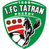 FC Tatran Presov  vs Dunajska Streda  Stats