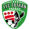 Tatran Liptovsky Mikulas vs FC Tatran Presov Stats