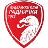 FK Radnicki 1923 Logo