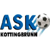 Estadísticas de Kottingbrunn contra SV Waidhofen/Thaya | Pronostico