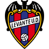 Levante B vs UD Rayo Ibense Stats