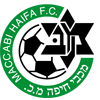 Maccabi Haifa vs Hapoel Haifa Prognóstico, H2H e estatísticas