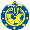 FC Holon Yermiyahu vs Maccabi Herzliya Stats