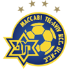 Maccabi Tel Aviv vs Gent Stats