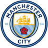 Man City vs Crystal Palace Vorhersage, H2H & Statistiken
