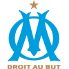 Brest vs Marseille Stats