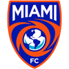 Miami FC vs Hartford Athletic Prédiction, H2H et Statistiques