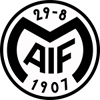 Estadísticas de Motala AIF FK contra Nordic United FC | Pronostico