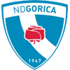 ND Gorica Logo