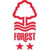 Man City vs Nottm Forest Stats